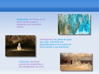Estalactitas: se forman en el
techo de las cuevas y
presentan una formación
cónica.




                       Estalagmitas: las gotas de agua
                       que caen del techo van
                       depositándose en los suelos de
                       forma similar a las anteriores.




  Columnas: aparecen
  cuando las estalactitas y
  las estalagmitas se unen.
 