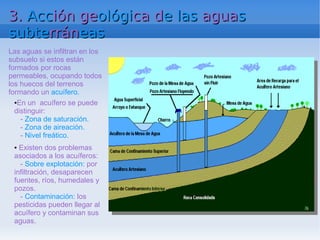 3. Acción geológica de las aguas
subterráneas
Las aguas se infiltran en los
subsuelo si estos están
formados por rocas
permeables, ocupando todos
los huecos del terrenos
formando un acuífero.
  ●En un acuífero se puede

  distinguir:
    - Zona de saturación.
    - Zona de aireación.
    - Nivel freático.
 ● Existen dos problemas
 asociados a los acuíferos:
   - Sobre explotación: por
 infiltración, desaparecen
 fuentes, ríos, humedales y
 pozos.
   - Contaminación: los
 pesticidas pueden llegar al
 acuífero y contaminan sus
 aguas.
 