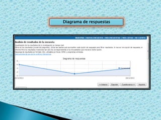 Diagrama de respuestas

 