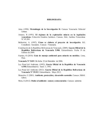 BIBLIOGRAFIA
Arias (1998). Metodología de la Investigación II. Caracas Venezuela: Editorial
Limusa.
Amorer, R (1991). El régimen de la explotación minera en la legislación
venezolana. Colección Estudios Jurídicos. Caracas. Edic. Jurídica Venezolana
N° 45.269.
Ballestrini, A. (1997). Cómo se elabora el proyecto de investigación. B.L
Consultores Asociados. Caracas - Venezuela.
Constitución de la República Bolivariana de Venezuela. (2009). Gaceta Oficial de la
República Bolivariana de Venezuela 5.908. Extraordinario. Fecha 19 de
Febrero de 2009.
Fuentes, O (2010). Guía de manejo ambiental para minería no metálica. Lima,
Perú.
Venezuela N° 5.833. De fecha 22 de Diciembre de 2006.
Ley Penal del Ambiente. (1992). Gaceta Oficial de la República de Venezuela
4.358 (Extraordinario). Enero 3, 1992.
Ley Penal del Ambiente (2012). Gaceta Oficial de la República Bolivariana de
Venezuela N° 39.913. Extraordinario. Mayo 2012.
Monsalve, C (2001). Ambiente, protección y desarrollo sostenido. Caracas: Móbil.
Libros.
Mora, E (2012). Daños al ambiente: causas y consecuencias. Caracas: episteme.
 