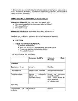=> Disminución considerable de una seria de costes de la empresa (economía de
escala (Coca Cola, Benetton), experiencia, promoción y publicidad, costes de I+D,
control fácil de la estrategia)


MARKETING MULTI-MERCADO (DE ADAPTACIÓN)

Adaptación obligatoria: (se impone por una les del país)
     Normas de seguridad (ej.: empresas automovilísticas)
     Normas de higiene
     Normas técnicas

Adaptación estratégica: (se impone por una ley del mercado)


Factores que justifican la aplicación de una estrategia multi-mercado

      CULTURA

      CICLO DE VIDA INTERNACIONAL
          Análisis del mercado
          Introducir un producto innovador en pocos mercados
          Producir en países menos desarrollados
          Producción modular

Comparación de las dos estrategias

                           Estrategia GLOBAL         Estrategia         Multi-
                                                     Mercado

Producto:

Condiciones de uso         similares                 Distintas

Características            percepciones similares    percepciones distintas

Tipo de producto           bienes       industriales bienes de consumo
                           (fácilmente               (estandarización
                           estandarizables)          difícil, bienes fuera de
                                                     hogar más fácil
                                                     de estandarizar)

Mercado:

Percepciones      de   los similares                 distintas
símbolos
 