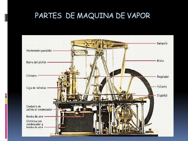evolucion maquina de vapor