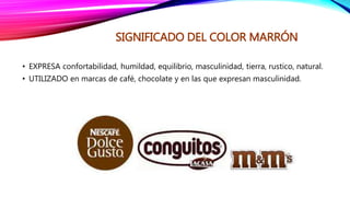 SIGNIFICADO DEL COLOR MARRÓN
• EXPRESA confortabilidad, humildad, equilibrio, masculinidad, tierra, rustico, natural.
• UTILIZADO en marcas de café, chocolate y en las que expresan masculinidad.
 