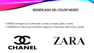 SIGNIFICADO DEL COLOR NEGRO
• EXPRESA la elegancia, lo sofisticado, lo malo, lo simple, poder, muerte.
• UTILIZADO en marcas que transmiten elegancia, simplicidad, sofisticación y poder.
 