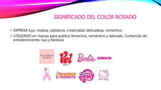 SIGNIFICADO DEL COLOR ROSADO
• EXPRESA lujo, realeza, sabiduría, creatividad, delicadeza, romántico.
• UTILIZADO en marcas para publico femenino, romántico y delicado. Contenido de
entretenimiento, lujo y fantasía.
 