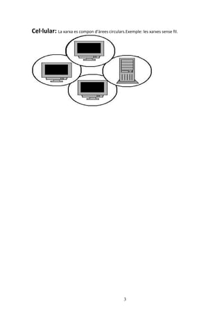 Cel·lular: La xarxa es compon d’àrees circulars.Exemple: les xarxes sense fil.




                                                 3
 