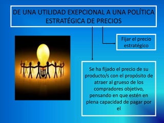 DE UNA UTILIDAD EXEPCIONAL A UNA POLÍTICA
ESTRATÉGICA DE PRECIOS
Se ha fijado el precio de su
producto/s con el propósito de
atraer al grueso de los
compradores objetivo,
pensando en que estén en
plena capacidad de pagar por
el
Fijar el precio
estratégico
 