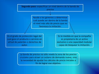 Segundo paso: especificar un nivel dentro de la banda de
precios
Ayuda a los gerentes a determinar
cuál puede ser dentro de la banda
el nivel más alto de precio que no
favorezca la imitación.
Es el grado de protección legal del
cual goce el producto o servicio en
virtud de patentes o derechos de
autor.
Es la medida en que la compañía
es propietaria de un activo
exclusivo o una capacidad medular
capaz de bloquear la imitación.
La banda de precios no sólo revela la zona de los precios
cruciales para atraer un océano de demanda nueva, sino
la necesidad de ajustar los cálculos de precio iniciales a
fin de lograr ese objetivo.
 