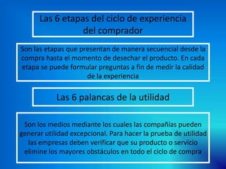 Las 6 etapas del ciclo de experiencia
del comprador
Las 6 palancas de la utilidad
Son las etapas que presentan de manera secuencial desde la
compra hasta el momento de desechar el producto. En cada
etapa se puede formular preguntas a fin de medir la calidad
de la experiencia
Son los medios mediante los cuales las compañías pueden
generar utilidad excepcional. Para hacer la prueba de utilidad
las empresas deben verificar que su producto o servicio
elimine los mayores obstáculos en todo el ciclo de compra
 