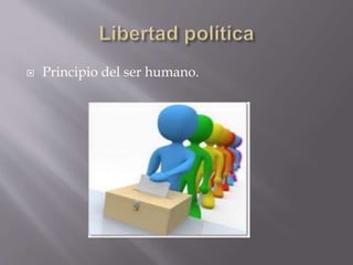  Principio del ser humano.
 