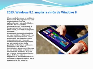 2013: Windows 8.1 amplía la visión de Windows 8
Windows 8.1 avanza la visión de
Windows 8 de proporcionar una
potente colección de
aplicaciones y conectividad en
la nube de excelentes
dispositivos; es todo lo que a
las personas les encanta de
Windows 8, además de algunas
mejoras.
Windows 8.1 combina la visión
de innovación de Microsoft con
comentarios del cliente sobre
Windows 8 para proporcionar
muchas mejoras y nuevas
características: más opciones
de personalización de la
pantalla de Inicio de utilidades
como Lista de lectura,
Calculadora y Alarmas. Muchas
de las excelentes aplicaciones
enviadas en Windows 8 están
de regreso y mejoradas, lo que
hace disfrutar más tu
experiencia desde el comienzo.
Además de estos cambios en la
experiencia del usuario.
 