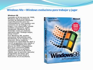 Windows Me—Windows evoluciona para trabajar y jugar
Windows 98
Lanzado el 25 de junio de 1998,
Windows 98 es la primera
versión de Windows diseñada
específicamente para los
consumidores. Los equipos son
comunes en el trabajo y el
hogar, y los cibercafés, donde
puedes conectarte, están
surgiendo. Windows 98 se
describe como un sistema
operativo que “trabaja mejor,
juega mejor”.
Con Windows 98, puedes
encontrar información más
fácilmente en tu equipo y en
Internet. Otras mejoras
incluyen la capacidad de abrir y
cerrar programas más rápido y
su compatibilidad para leer
discos en DVD y dispositivos
bus serie universal (USB).
También hace su primera
aparición la barra de Inicio
rápido, que te permite ejecutar
programas sin tener que
explorar el menú Inicio o
buscarlos en el escritorio.
 