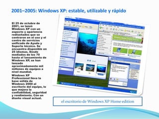 2001–2005: Windows XP: estable, utilizable y rápido
El 25 de octubre de
2001, se lanzó
Windows XP con un
aspecto y apariencia
rediseñados que se
centraron en el uso y el
centro de servicios
unificado de Ayuda y
Soporte técnico. Se
encuentra disponible en
25 idiomas. Desde
mediados de los 70
hasta el lanzamiento de
Windows XP, se han
lanzado
aproximadamente mil
millones de equipos a
nivel mundial.
Windows XP
Professional lleva la
base sólida de
Windows 2000 al
escritorio del equipo, lo
que mejora la
confiabilidad, seguridad
y rendimiento. Con un
diseño visual actual.
el escritorio de Windows XP Home edition
 