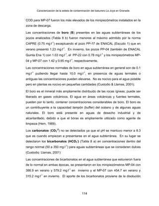 Caracterización de la estela de contaminación del basurero La Joya en Granada
COD para MP-07 fueron los más elevados de los minipiezómetros instalados en la
zona de descarga.
Las concentraciones de boro (B) presentes en las aguas subterráneas de los
pozos analizados (Tabla 8 b) fueron menores al máximo admitido por la norma
CAPRE (0.75 mg⋅l-1
) exceptuando el pozo PP-17 de ENACAL (Escudo 1) que en
verano presentó 1.23 mg⋅l-1
. En invierno, los pozos PP-04 (también de ENACAL
Quinta Ena 1) con 1.03 mg⋅l-1
, el PP-22 con 0.78 mg⋅l-1
y los minipiezómetros MP-
04 y MP-07 con 1.42 y 0.95 mg⋅l-1
, respectivamente.
Las concentraciones normales de boro en agua subterránea en general son de 0.1
mg⋅l-1
pudiendo llegar hasta 10.0 mg⋅l-1
, en presencia de aguas termales o
antiguas las concentraciones pueden elevarse. No es nocivo para el agua potable
pero en plantas es nocivo en pequeñas cantidades (Custodio & Llamas, 2001).
El boro es el mineral más ampliamente distribuido de las rocas ígneas; puede ser
liberado en gases volcánicos. El agua en áreas volcánicas y fuentes termales,
pueden por lo tanto, contener concentraciones considerables de boro. El boro es
un contribuyente a la capacidad tampón (buffer) del océano y de algunas aguas
naturales. El boro está presente en aguas de desecho industrial y de
alcantarillado, debido a que el bórax es ampliamente utilizado como agente de
limpieza (Hem, 1989).
Los carbonatos (CO3
-2
) no se detectados ya que el pH se mantuvo menor a 8.3
que es cuando empiezan a presentarse en el agua subterránea. En su lugar se
detectaron los bicarbonatos (HCO3
-
) (Tabla 8 a) en concentraciones dentro del
rango normal (50 a 350 mg⋅l-1
) para aguas subterráneas que se consideren dulces
(Custodio  Llamas, 2001)
Las concentraciones de bicarbonatos en el agua subterránea que estuvieron fuera
de lo normal en ambas épocas, se presentaron en los minipiezómetros MP-04 con
386.9 en verano y 579.2 mg⋅l-1
en invierno y el MP-07 con 454.7 en verano y
315.2 mg⋅l-1
en invierno. El aporte de los bicarbonatos proviene de la disolución
114
 