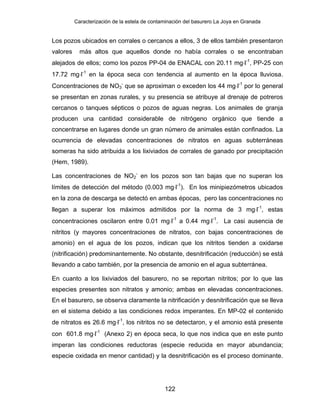 Caracterización de la estela de contaminación del basurero La Joya en Granada
Los pozos ubicados en corrales o cercanos a ellos, 3 de ellos también presentaron
valores más altos que aquellos donde no había corrales o se encontraban
alejados de ellos; como los pozos PP-04 de ENACAL con 20.11 mg⋅l-1
, PP-25 con
17.72 mg⋅l-1
en la época seca con tendencia al aumento en la época lluviosa.
Concentraciones de NO3
-
que se aproximan o exceden los 44 mg⋅l-1
por lo general
se presentan en zonas rurales, y su presencia se atribuye al drenaje de potreros
cercanos o tanques sépticos o pozos de aguas negras. Los animales de granja
producen una cantidad considerable de nitrógeno orgánico que tiende a
concentrarse en lugares donde un gran número de animales están confinados. La
ocurrencia de elevadas concentraciones de nitratos en aguas subterráneas
someras ha sido atribuida a los lixiviados de corrales de ganado por precipitación
(Hem, 1989).
Las concentraciones de NO2
-
en los pozos son tan bajas que no superan los
límites de detección del método (0.003 mg⋅l-1
). En los minipiezómetros ubicados
en la zona de descarga se detectó en ambas épocas, pero las concentraciones no
llegan a superar los máximos admitidos por la norma de 3 mg⋅l-1
, estas
concentraciones oscilaron entre 0.01 mg⋅l-1
a 0.44 mg⋅l-1
. La casi ausencia de
nitritos (y mayores concentraciones de nitratos, con bajas concentraciones de
amonio) en el agua de los pozos, indican que los nitritos tienden a oxidarse
(nitrificación) predominantemente. No obstante, desnitrificación (reducción) se está
llevando a cabo también, por la presencia de amonio en el agua subterránea.
En cuanto a los lixiviados del basurero, no se reportan nitritos; por lo que las
especies presentes son nitratos y amonio; ambas en elevadas concentraciones.
En el basurero, se observa claramente la nitrificación y desnitrificación que se lleva
en el sistema debido a las condiciones redox imperantes. En MP-02 el contenido
de nitratos es 26.6 mg⋅l-1
, los nitritos no se detectaron, y el amonio está presente
con 601.8 mg⋅l-1
(Anexo 2) en época seca, lo que nos indica que en este punto
imperan las condiciones reductoras (especie reducida en mayor abundancia;
especie oxidada en menor cantidad) y la desnitrificación es el proceso dominante.
122
 