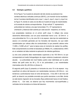 Caracterización de la estela de contaminación del basurero La Joya en Granada
4.4 Geología y geofísica
En la Figura 7 se muestra la ubicación del sitio donde se practicaron los
sondeos eléctricos verticales continuos (SEVC); y la inversión de los resultados
de los 5 sondeos identificados como Joya 1, Joya 2, Joya 3, Joya 4 y Joya 5 en
la Figura 15, donde en cada uno de ellos se muestra el rango de resistividades
en la escala de colores correspondientes. El eje vertical “Y” representa la
profundidad (en metros) y los ejes horizontales “X” y “Z” representan la
orientación y distancia total cubierta por cada sección respectiva, en metros.
Las propiedades resistivas en el primer perfil (Joya 1) reflejan dos zonas
claramente diferenciadas; una con poca resistividad menor a los 22 Ohm-m a
una profundidad de 10 m y de unos 50 m de espesor, éste tipo de resistividad se
asocia a la anomalía generada por los lixiviados del basurero, los que están
caracterizados por valores altos de conductividad, la que presentó valores entre
11,690 y 14,990 µS.cm-1
para la época seca al momento de realizar los perfiles.
Este comportamiento es similar al estudiado por Miletto, M. y colaboradores (1997)
en un vertedero de Italia mediante la aplicación de métodos geofísicos.
La otra zona presenta altas resistividades superiores a los 100 Ohm-m, la que
correspondería al medio hidrogeológico de origen volcánico (cuaternario volcánico
aluvial). La profundidad del nivel freático podría estar delimitada por la parte
inferior del perfil entre los 60 y 70 m de profundidad y con resistividades
intermedias entre 38 y 68 Ohm-m (Anexo 4).
El segundo perfil (Joya 2) presenta un horizonte de unos 10 m de espesor muy
superficial a la altura del basurero con resistividades menores a 26 Ohm-m, con
tendencia a profundizarse hacia el norte del basurero. A los 200 m del inicio del
perfil, se observó una probable anomalía que podría asociarse a una falla, donde
se está dando migración de los lixiviados (flujo preferencial) hacia el nivel freático.
(Anexo 4). Con esto, se observa que hay movimientos sub-superficiales y
verticales de los lixiviados en el área del basurero.
80
 