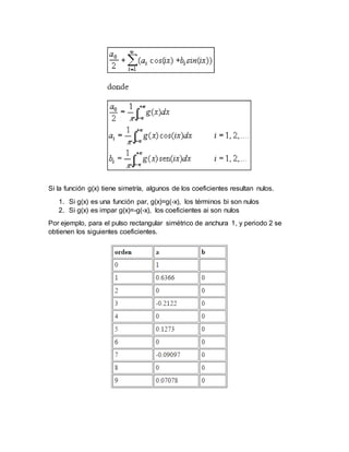 Si la función g(x) tiene simetría, algunos de los coeficientes resultan nulos.
1. Si g(x) es una función par, g(x)=g(-x), los términos bi son nulos
2. Si g(x) es impar g(x)=-g(-x), los coeficientes ai son nulos
Por ejemplo, para el pulso rectangular simétrico de anchura 1, y periodo 2 se
obtienen los siguientes coeficientes.
 