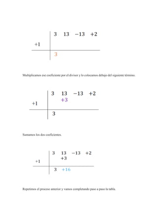 Multiplicamos ese coeficiente por el divisor y lo colocamos debajo del siguiente término.
Sumamos los dos coeficientes.
Repetimos el proceso anterior y vamos completando paso a paso la tabla.
 