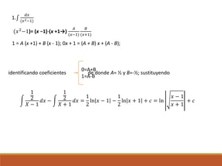 1.∫
𝑑𝑥
(𝑥2−1)
(𝑥2
−1)= (x −1)⋅(x +1→)
𝐴
(𝑥−1)
𝐵
(𝑥+1)
1 = A (x +1) + B (x - 1); 0x + 1 = (A + B) x + (A - B);
identificando coeficientes de donde A= ½ y B=-½; sustituyendo
0=A+B
1=A-B
1
2
𝑋 − 1
𝑑𝑥 −
1
2
𝑋 + 1
𝑑𝑥 =
1
2
ln 𝑥 − 1 −
1
2
ln 𝑥 + 1 + 𝑐 = ln
𝑥 − 1
𝑥 + 1
+ 𝑐
 