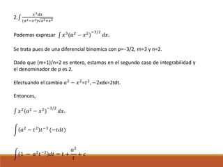 2.∫
𝑥3 𝑑𝑥
(𝑎2−𝑥2) 𝑎2+𝑥2
Podemos expresar ∫ 𝑥3
(𝑎2
− 𝑥2
)
−3/2
𝑑𝑥.
Se trata pues de una diferencial binomica con p=−3/2, m=3 y n=2.
Dado que (m+1)/n=2 es entero, estamos en el segundo caso de integrabilidad y
el denominador de p es 2.
Efectuando el cambio 𝑎2
− 𝑥2
=𝑡2
, −2xdx=2tdt.
Entonces,
∫ 𝑥2
(𝑎2
− 𝑥2
)
−3/2
𝑑𝑥.
𝑎2
− 𝑡2
𝑡−3
(−𝑡𝑑𝑡)
1 − 𝑎2 𝑡−2 𝑑𝑡 = 𝑡 +
𝑎2
𝑡
+ 𝑐
 