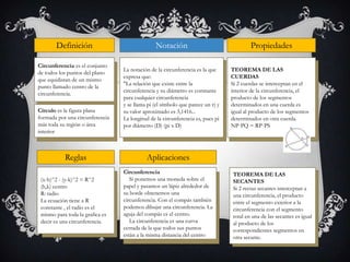 Definición                              Notación                                 Propiedades

Circunferencia es el conjunto
                                 La notación de la circunferencia es la que     TEOREMA DE LAS
de todos los puntos del plano
                                 expresa que:                                   CUERDAS
que equidistan de un mismo
                                 "La relación que existe entre la               Si 2 cuerdas se interceptan en el
punto llamado centro de la
                                 circunferencia y su diámetro es constante      interior de la circunferencia, el
circunferencia.
                                 para cualquier circunferencia                  producto de los segmentos
                                 y se llama pi (el símbolo que parece un r) y   determinados en una cuerda es
Círculo es la figura plana       su valor aproximado es 3,1416...               igual al producto de los segmentos
formada por una circunferencia   La longitud de la circunferencia es, pues pi   determinados en otra cuerda.
más toda su región o área        por diámetro (D) (pi x D)                      NP·PQ = RP·PS
interior



           Reglas                          Aplicaciones
                                 Circunferencia                                 TEOREMA DE LAS
 (x-h)^2 - (y-k)^2 = R^2            Si ponemos una moneda sobre el              SECANTES
 (h,k) centro                    papel y pasamos un lápiz alrededor de          Si 2 rectas secantes interceptan a
 R: radio                        su borde obtenemos una                         una circunferencia, el producto
 La ecuación tiene a R           circunferencia. Con el compás también          entre el segmento exterior a la
 constante , el radio es el      podemos dibujar una circunferencia. La         circunferencia con el segmento
 mismo para toda la grafica es   aguja del compás es el centro.                 total en una de las secantes es igual
 decir es una circunferencia.       La circunferencia es una curva              al producto de los
                                 cerrada de la que todos sus puntos             correspondientes segmentos en
                                 están a la misma distancia del centro.         otra secante.
 