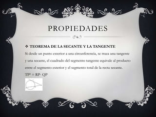 PROPIEDADES

 TEOREMA DE LA SECANTE Y LA TANGENTE
Si desde un punto exterior a una circunferencia, se traza una tangente
y una secante, el cuadrado del segmento tangente equivale al producto
entre el segmento exterior y el segmento total de la recta secante.
TP² = RP· QP
 