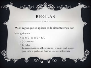 REGLAS

Las reglas que se aplican en la circunferencia son
las siguientes:
    • (x-h)^2 - (y-k)^2 = R^2
    • (h,k) centro
    • R: radio
      La ecuación tiene a R constante , el radio es el mismo
      para toda la grafica es decir es una circunferencia.
 