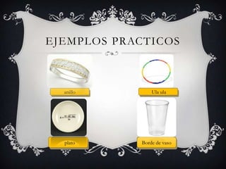 EJEMPLOS PRACTICOS



  anillo        Ula ula




  plato     Borde de vaso
 