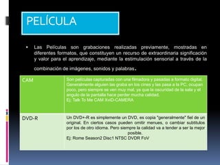 PELÍCULA
     Las Películas son grabaciones realizadas previamente, mostradas en
      diferentes formatos, que constituyen un recurso de extraordinaria significación
      y valor para el aprendizaje, mediante la estimulación sensorial a través de la
      combinación de imágenes, sonidos y palabras       .
CAM                 Son películas capturadas con una filmadora y pasadas a formato digital.
                    Generalmente alguien las graba en los cines y las pasa a la PC, ocupan
                    poco, pero siempre se ven muy mal, ya que la oscuridad de la sala y el
                    angulo de la pantalla hace perder mucha calidad.
                    Ej: Talk To Me CAM XviD-CAMERA



DVD-R               Un DVD+-R es simplemente un DVD, es copia "generalmente" fiel de un
                    original. En ciertos casos pueden omitir menues, o cambiar subtitulos
                    por los de otro idioma. Pero siempre la calidad va a tender a ser la mejor
                                                     posible.
                    Ej: Rome Season2 Disc1 NTSC DVDR FoV
 