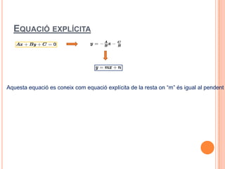 EQUACIÓ EXPLÍCITA




Aquesta equació es coneix com equació explícita de la resta on “m” és igual al pendent
 
