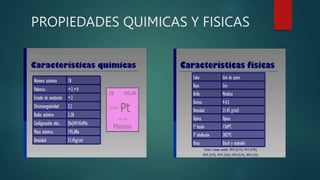 PROPIEDADES QUIMICAS Y FISICAS
 