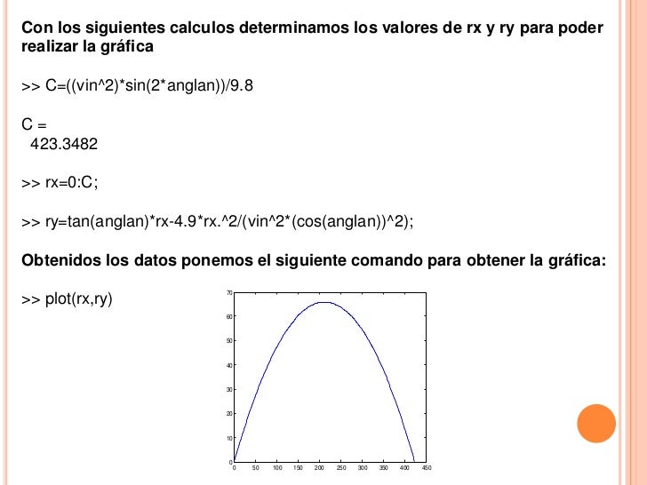 Recursion in matlab return vector - famoustery