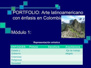 Módulo 1:
Representación artística
ENFOQUES Pintura Escultura Arquitectura
Estado y
Gobierno
Eje de trabajo
elegido
Creencias
Religiosas
Sociedad
PORTFOLIO: Arte latinoamericano
con énfasis en Colombia
 