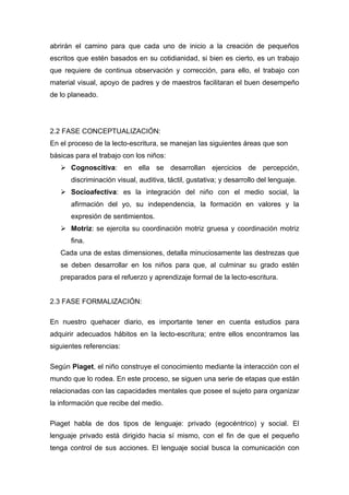 abrirán el camino para que cada uno de inicio a la creación de pequeños
escritos que estén basados en su cotidianidad, si bien es cierto, es un trabajo
que requiere de continua observación y corrección, para ello, el trabajo con
material visual, apoyo de padres y de maestros facilitaran el buen desempeño
de lo planeado.




2.2 FASE CONCEPTUALIZACIÓN:
En el proceso de la lecto-escritura, se manejan las siguientes áreas que son
básicas para el trabajo con los niños:
    Cognoscitiva: en ella se desarrollan ejercicios de percepción,
      discriminación visual, auditiva, táctil, gustativa; y desarrollo del lenguaje.
    Socioafectiva: es la integración del niño con el medio social, la
      afirmación del yo, su independencia, la formación en valores y la
      expresión de sentimientos.
    Motriz: se ejercita su coordinación motriz gruesa y coordinación motriz
      fina.
   Cada una de estas dimensiones, detalla minuciosamente las destrezas que
   se deben desarrollar en los niños para que, al culminar su grado estén
   preparados para el refuerzo y aprendizaje formal de la lecto-escritura.


2.3 FASE FORMALIZACIÓN:

En nuestro quehacer diario, es importante tener en cuenta estudios para
adquirir adecuados hábitos en la lecto-escritura; entre ellos encontramos las
siguientes referencias:

Según Piaget, el niño construye el conocimiento mediante la interacción con el
mundo que lo rodea. En este proceso, se siguen una serie de etapas que están
relacionadas con las capacidades mentales que posee el sujeto para organizar
la información que recibe del medio.

Piaget habla de dos tipos de lenguaje: privado (egocéntrico) y social. El
lenguaje privado está dirigido hacia sí mismo, con el fin de que el pequeño
tenga control de sus acciones. El lenguaje social busca la comunicación con
 