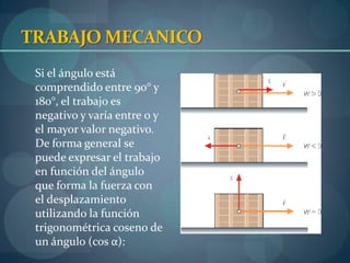 TRABAJO MECANICO
 Si el ángulo está
 comprendido entre 90° y
 180°, el trabajo es
 negativo y varía entre 0 y
 el mayor valor negativo.
 De forma general se
 puede expresar el trabajo
 en función del ángulo
 que forma la fuerza con
 el desplazamiento
 utilizando la función
 trigonométrica coseno de
 un ángulo (cos α):
 