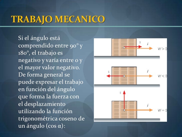 Trabajo mecanico