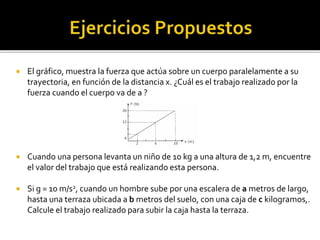  El gráfico, muestra la fuerza que actúa sobre un cuerpo paralelamente a su
trayectoria, en función de la distancia x. ¿Cuál es el trabajo realizado por la
fuerza cuando el cuerpo va de a ?
 Cuando una persona levanta un niño de 10 kg a una altura de 1,2 m, encuentre
el valor del trabajo que está realizando esta persona.
 Si g = 10 m/s2, cuando un hombre sube por una escalera de a metros de largo,
hasta una terraza ubicada a b metros del suelo, con una caja de c kilogramos,.
Calcule el trabajo realizado para subir la caja hasta la terraza.
 