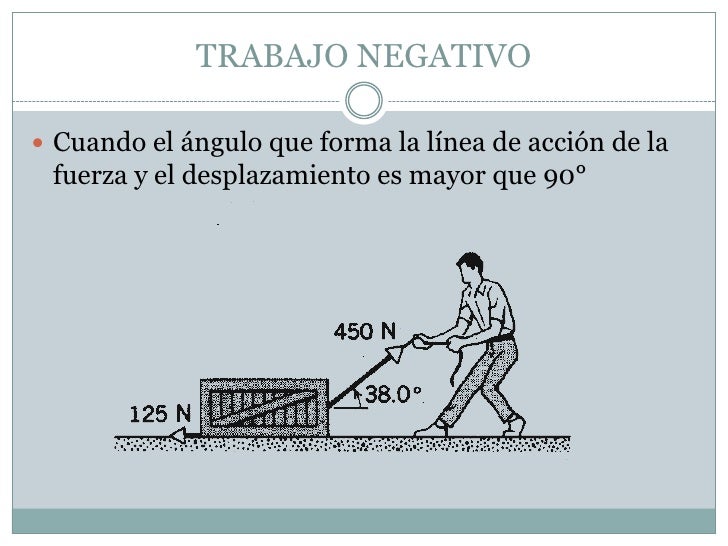 Trabajo mecánico