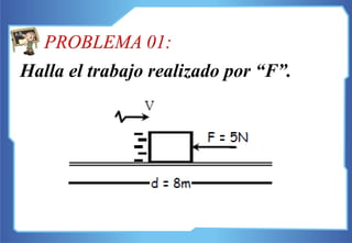 Halla el trabajo realizado por “F”.
PROBLEMA 01:
 