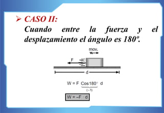  CASO II:
Cuando entre la fuerza y el
desplazamiento el ángulo es 180º.
 