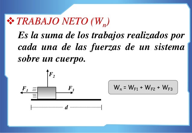 Trabajo mecánico 5º