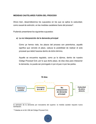 2
MEDIDAS CAUTELARES FUERA DEL PROCESO
Ahora bien, desarrollaremos los supuestos en los que se aplica la caducidad,
como causal de extinción, en las medidas cautelares fuera del proceso6
.
Pudiendo presentarse los siguientes supuestos:
a) La no interposición de la demanda principal
Como ya hemos visto, los plazos del proceso son perentorios, aquello
significa que vencido el plazo, caduca la posibilidad de realizar el acto
procesal que debió hacerse dentro de dicho término.
Aquello se encuentra regulado, como ya lo dijimos, dentro de nuestro
Código Procesal Civil, por lo que dicho plazo, de díez días para interponer
la demanda, no puede ser prorrogado ni por el juez ni por las partes.
10 días
Ca
la admisión de la demanda por revocatoria del superior, la medida cautelar requiere nueva
tramitación.
6
Tratadas en el Art. 636 del Código Procesal Civil.
Solicitud
cautelar
No
interposición
de demanda
principal
Concesión
de la M. C
Caducidad
de pleno
derecho
 