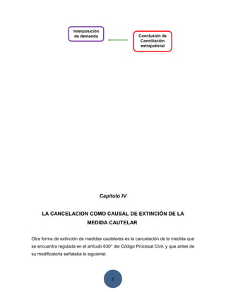 2
Capítulo IV
LA CANCELACION COMO CAUSAL DE EXTINCIÓN DE LA
MEDIDA CAUTELAR
Otra forma de extinción de medidas cautelares es la cancelación de la medida que
se encuentra regulada en el artículo 630° del Código Procesal Civil, y que antes de
su modificatoria señalaba lo siguiente:
Conclusión de
Conciliación
extrajudicial
Interposición
de demanda
 