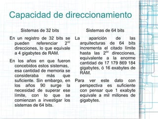 Tipos de RAM <ul><li>RIMM 