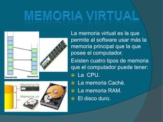Memoria virtual Lamemoria virtual es la que permite al software usar más la memoria principal que la que posee el computador. Existen cuatro tipos de memoria que el computador puede tener: La  CPU. La memoria Caché. La memoria RAM. El disco duro. 