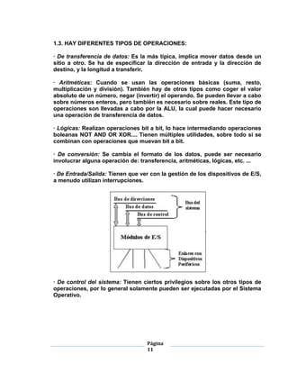 1.3. HAY DIFERENTES TIPOS DE OPERACIONES:

· De transferencia de datos: Es la más típica, implica mover datos desde un
sitio a otro. Se ha de especificar la dirección de entrada y la dirección de
destino, y la longitud a transferir.

· Aritméticas: Cuando se usan las operaciones básicas (suma, resto,
multiplicación y división). También hay de otros tipos como coger el valor
absoluto de un número, negar (invertir) el operando. Se pueden llevar a cabo
sobre números enteros, pero también es necesario sobre reales. Este tipo de
operaciones son llevadas a cabo por la ALU, la cual puede hacer necesario
una operación de transferencia de datos.

· Lógicas: Realizan operaciones bit a bit, lo hace intermediando operaciones
boleanas NOT AND OR XOR.... Tienen múltiples utilidades, sobre todo si se
combinan con operaciones que muevan bit a bit.

· De conversión: Se cambia el formato de los datos, puede ser necesario
involucrar alguna operación de: transferencia, aritméticas, lógicas, etc. ...

· De Entrada/Salida: Tienen que ver con la gestión de los dispositivos de E/S,
a menudo utilizan interrupciones.




· De control del sistema: Tienen ciertos privilegios sobre los otros tipos de
operaciones, por lo general solamente pueden ser ejecutadas por el Sistema
Operativo.




                                   Página
                                   11
 