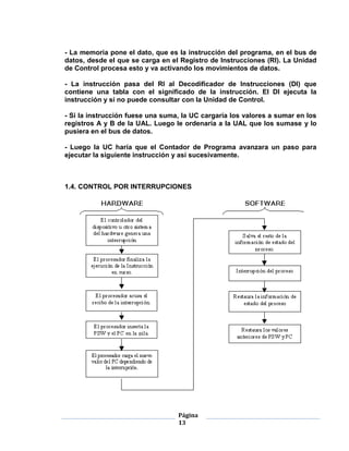 - La memoria pone el dato, que es la instrucción del programa, en el bus de
datos, desde el que se carga en el Registro de Instrucciones (RI). La Unidad
de Control procesa esto y va activando los movimientos de datos.

- La instrucción pasa del RI al Decodificador de Instrucciones (DI) que
contiene una tabla con el significado de la instrucción. El DI ejecuta la
instrucción y si no puede consultar con la Unidad de Control.

- Si la instrucción fuese una suma, la UC cargaría los valores a sumar en los
registros A y B de la UAL. Luego le ordenaría a la UAL que los sumase y lo
pusiera en el bus de datos.

- Luego la UC haría que el Contador de Programa avanzara un paso para
ejecutar la siguiente instrucción y así sucesivamente.



1.4. CONTROL POR INTERRUPCIONES




                                  Página
                                  13
 