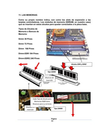 11. LAS MEMORIAS:

Como su propio nombre indica, son como los slots de expansión a las
tarjetas controladoras. Los módulos de memoria (SDRAM, en nuestro caso)
que se insertan en estos zócalos para quedar conectados a la placa base.

Tipos de Zócalos de
Memoria o Bancos de
Memoria:

Simm 30 Pines

Simm 72 Pines

Dimm 168 Pines

Dimm-DDR 184 Pines

Dimm-DDR2 240 Pines

                                                        Zócalos DDR y DDR2



                                  Tipo SIMM


                               Muescas de
                                inserción




               Cada Tipo de Zócalo para
                 Memorias RAM tiene
               Muescas para su correcta
       Muescas de     inserción.
                                            Tipo DIMM
        inserción




                                      Página
                                      32
 