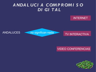 ANDALUCIA COMPROMISO DIGITAL ANDALUCES TV INTERACTIVA no significan nada INTERNET VIDEO CONFERENCIAS 