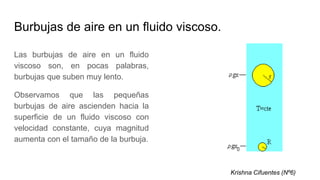 Burbujas de aire en un fluido viscoso.
Las burbujas de aire en un fluido
viscoso son, en pocas palabras,
burbujas que suben muy lento.
Observamos que las pequeñas
burbujas de aire ascienden hacia la
superficie de un fluido viscoso con
velocidad constante, cuya magnitud
aumenta con el tamaño de la burbuja.
Krishna Cifuentes (Nº6)
 